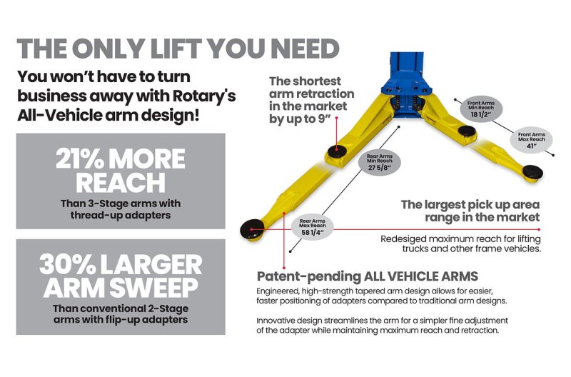 Rotary SPOA10 AV 2HP 10,000 lbs. Asymmetric Turned Column 2-Post Lift - Image 2